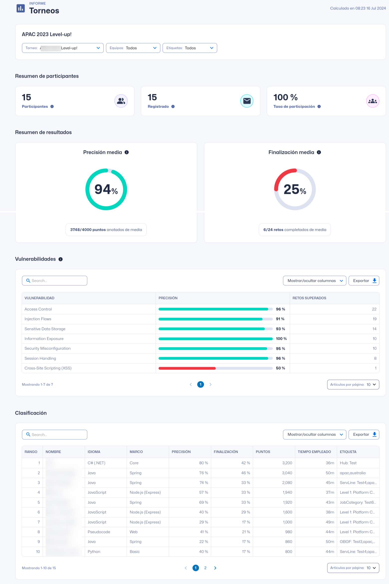 Tournament Insights -ES (1).png