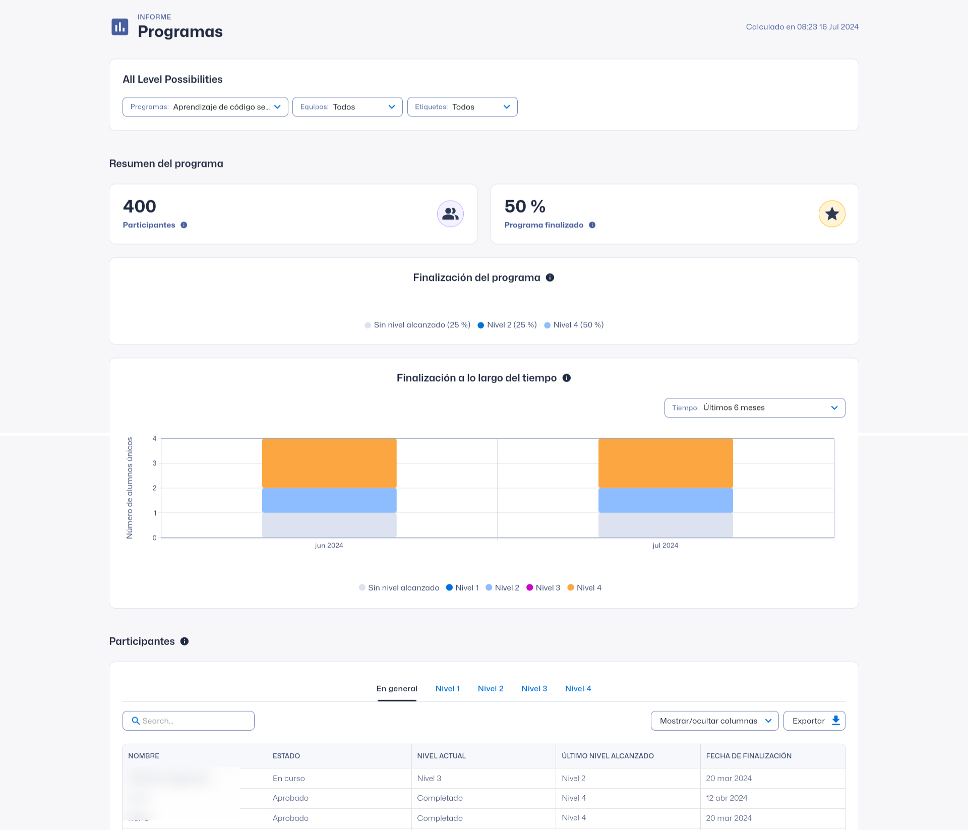 Program Insights ReportES.png