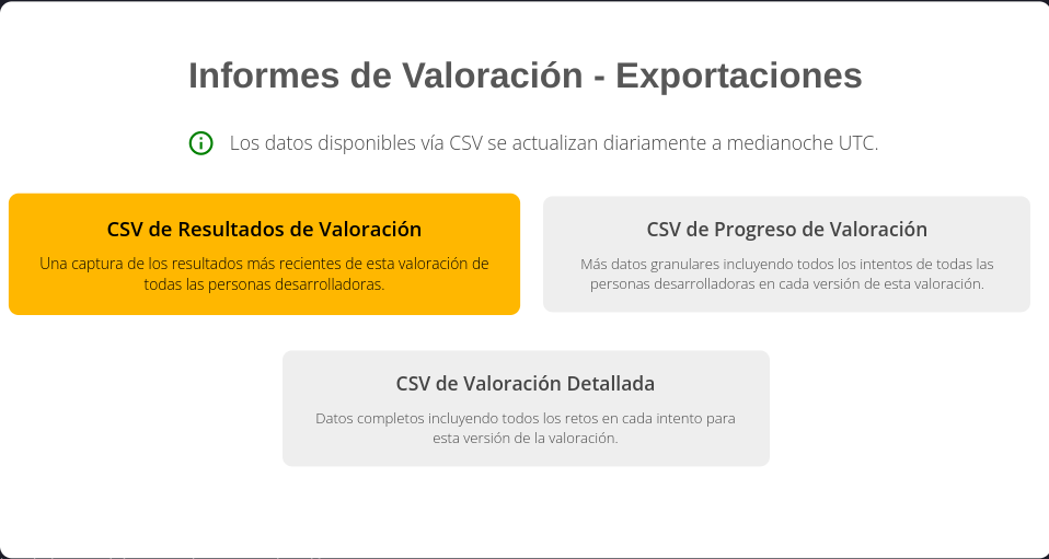 Individual Assessment Result CSV -ES.png
