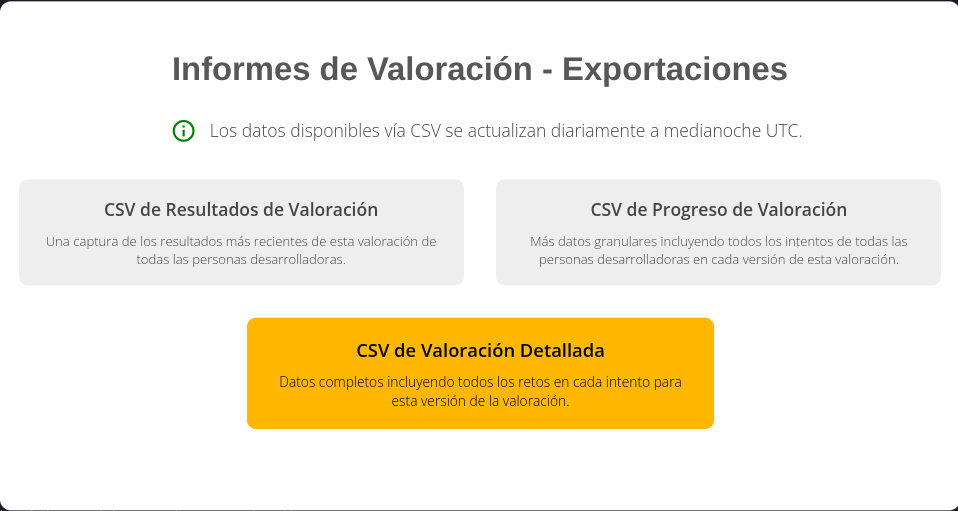 Individual Assessment Detailed CSV -ES.png