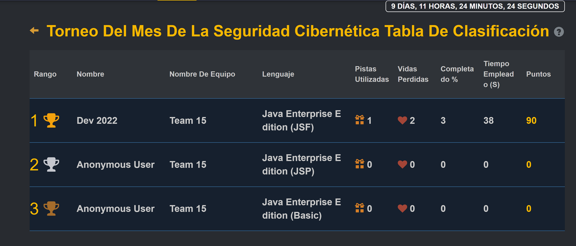 View Leaderboard - 2- ES.png