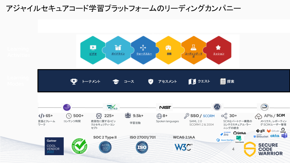 What's SCW JP.png