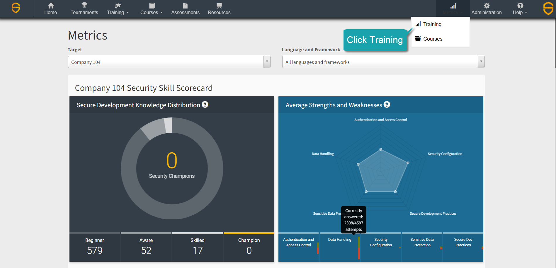 training_-_average_strengths_and_weaknesses.png