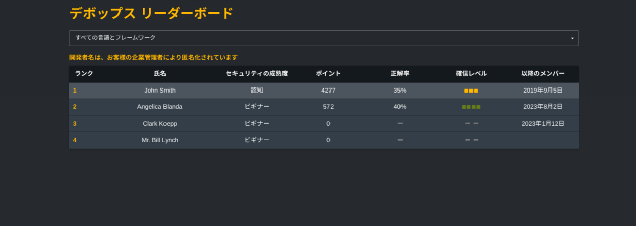 リーダーボード2.png