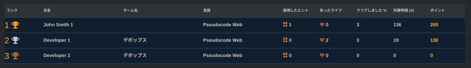 Tournament Leaderboard - JP - 1 .png