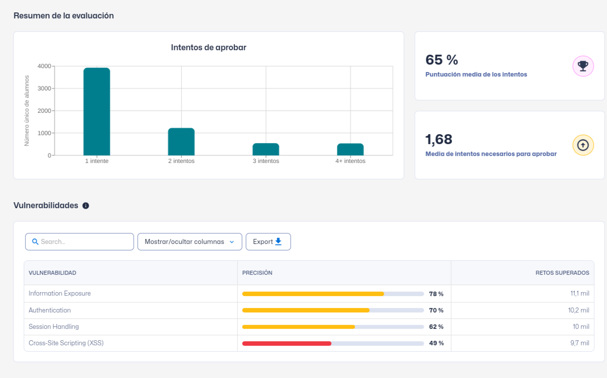 assesment insights - ES.png