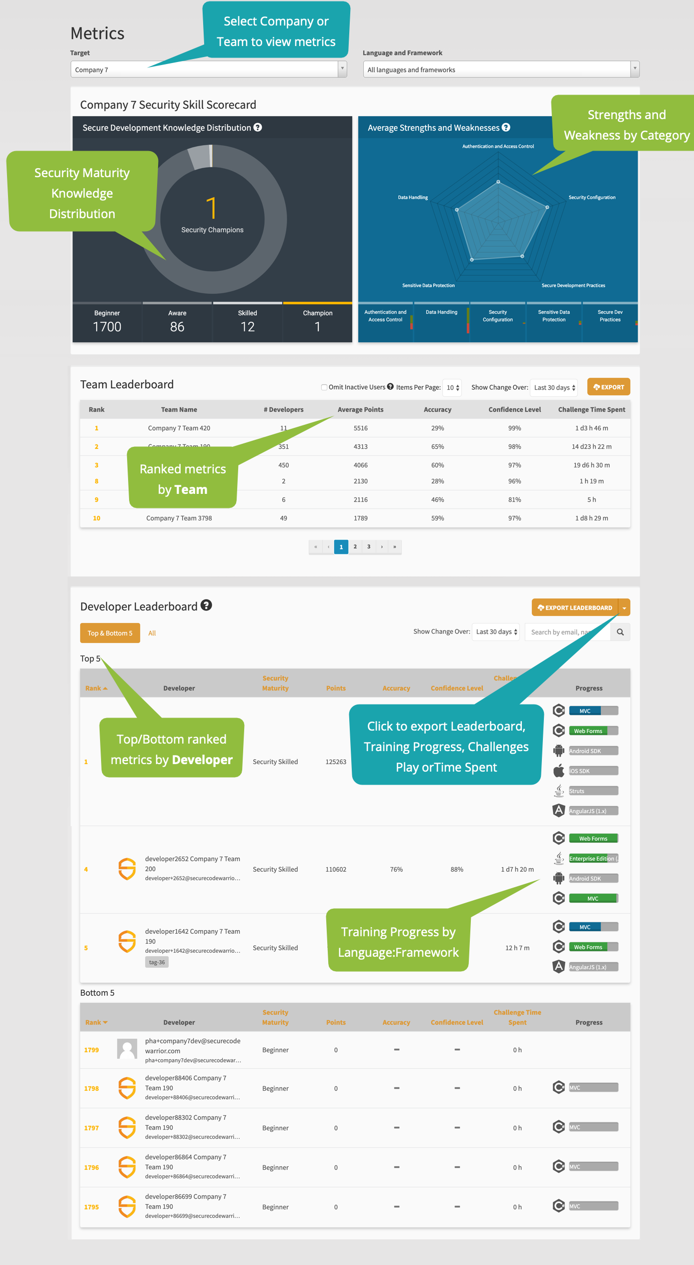 Step 2_AnalyseMetrics (1).png