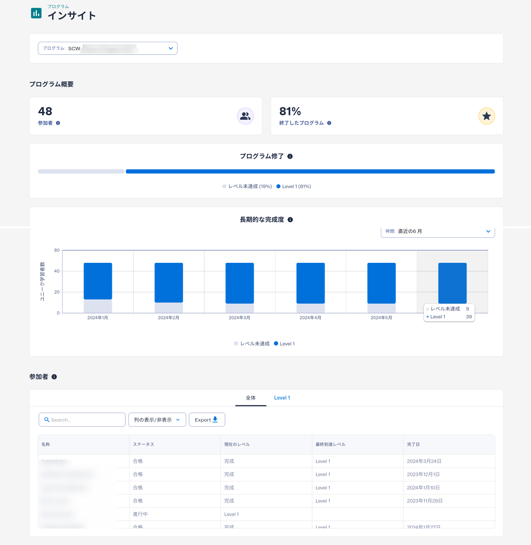 Program Insights - JP (1).png