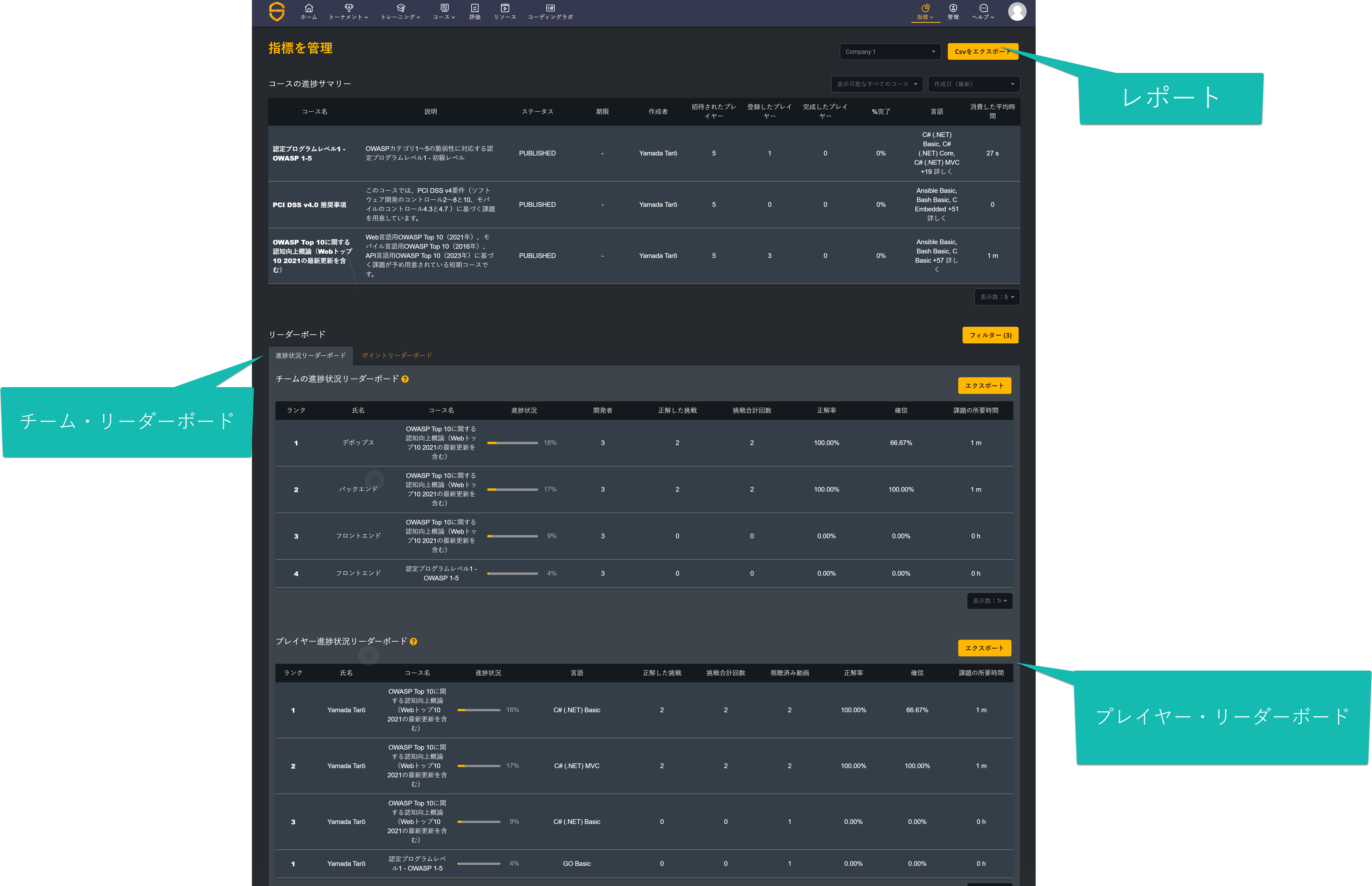 Courses Leaderboars - JP.png